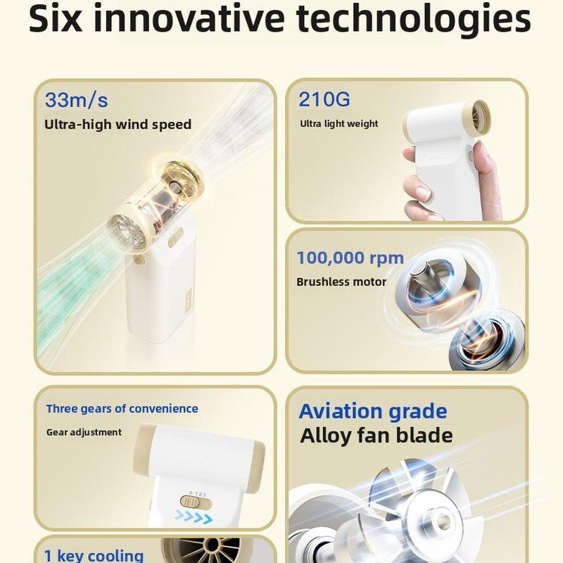 High-Speed Mini Jet Fan Blower with Brushless Motor for Efficient Cleaning and Outdoor Use