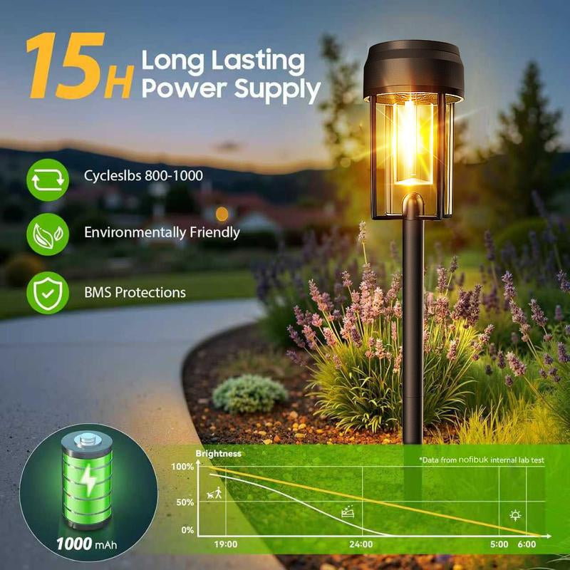 Nofibuk Enhanced Solar Pathway Lights - Bright, Automatic On/Off, Waterproof 3000K for Outdoor Gardens, Driveways, Walkways, Patios, Fences, and Holiday Lighting