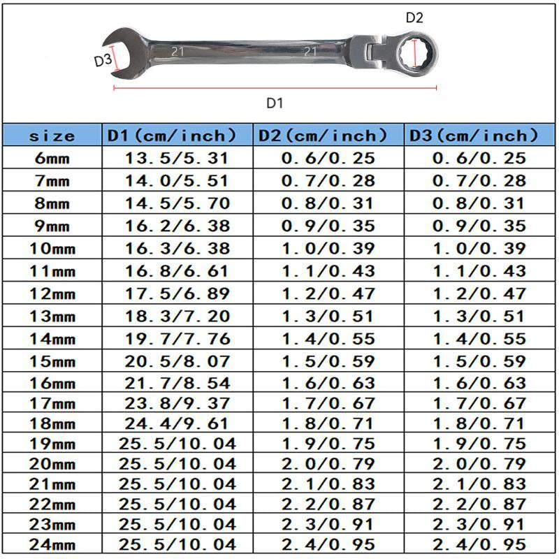 72-Tooth Double-Head Ratchet Wrench, Versatile Flexible Spanner, Universal Mechanic Tool for Construction and Electrical Use