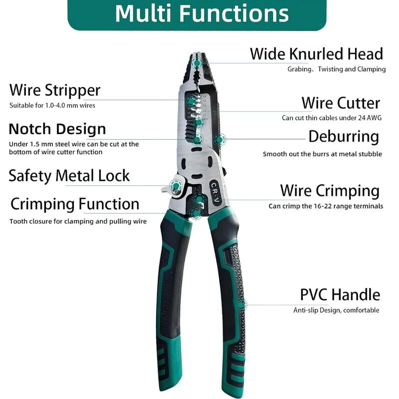 10-in-1 Multifunctional Wire Stripper Tool with Crimping and Cutting Pliers for Electrical Cables