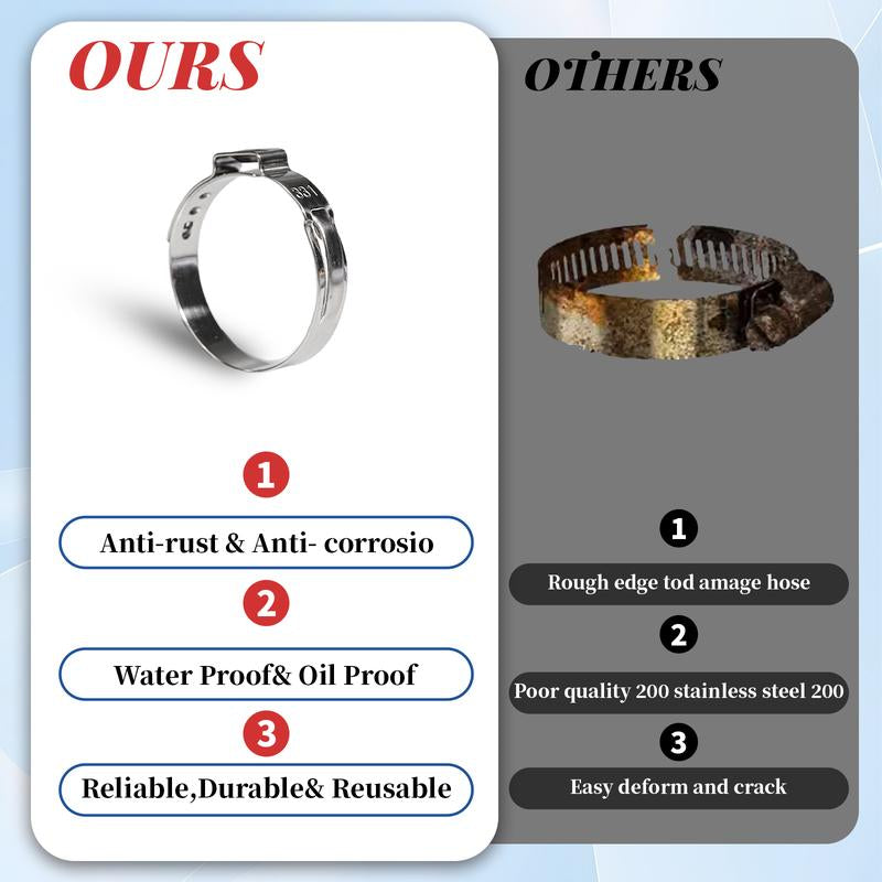 192 Professional Grade Single Ear Hose Clamps - 12 Sizes (5.3-33.1 mm) - Crimped 304 Stainless Steel - Ideal Gift for Dads