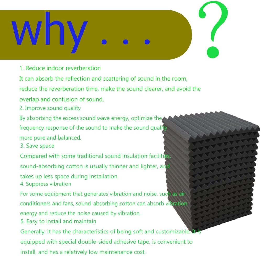 52-Pack Acoustic Foam Wedge Panels for Soundproofing, 12" x 12" x 1