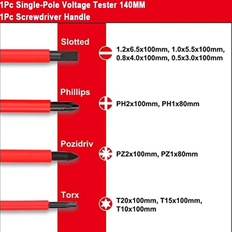 Insulated Screwdriver Tool Kit - Versatile Professional Hand Tool Set for Home and Office Applications