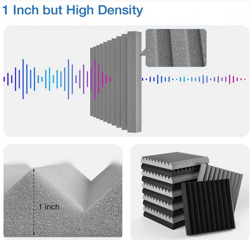 12-Inch Acoustic Foam Wedge Panels for Enhanced Soundproofing and Insulation