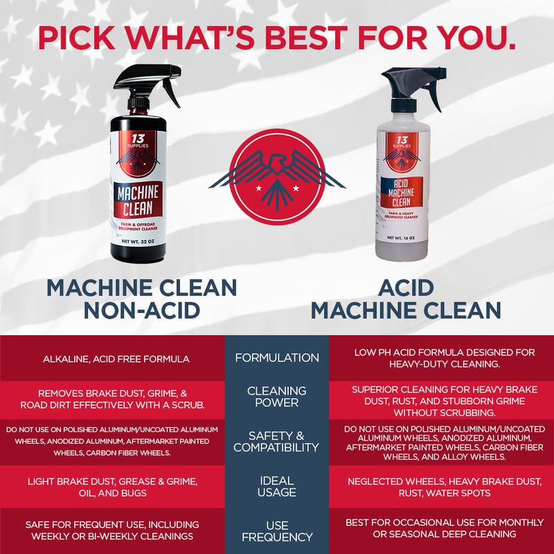 13-Piece Professional Machine Cleaning Supply Set: Machine Clean & Acid Machine Clean