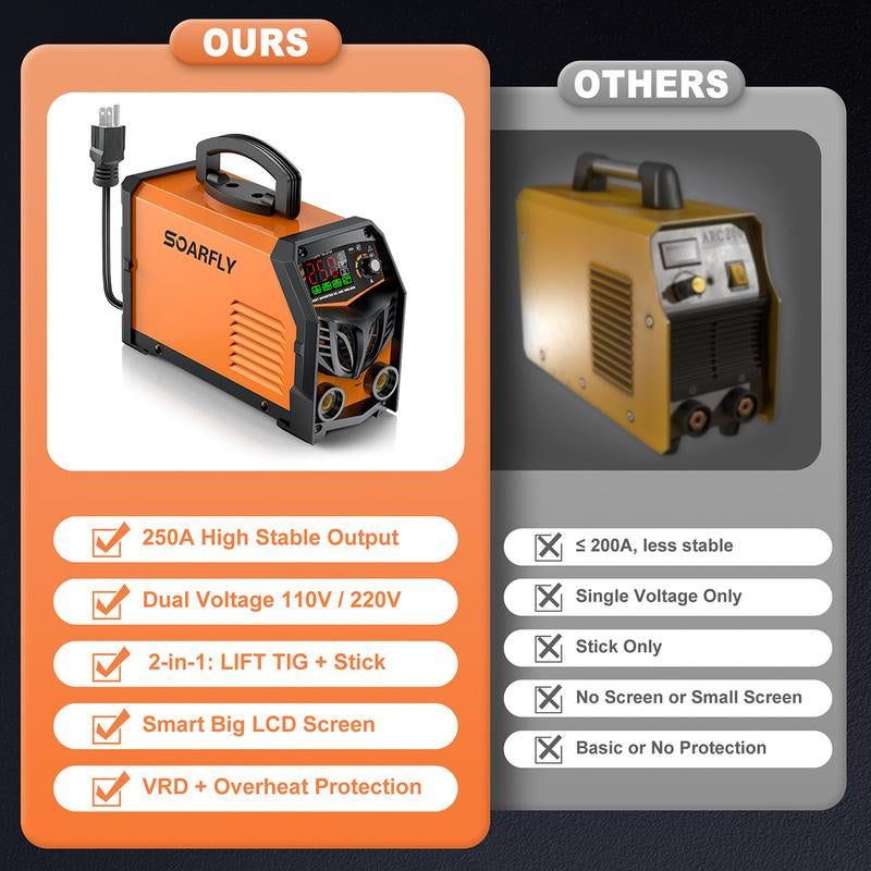 SOARFLY 250A Mini Welding Machine - 5000W Dual Voltage Stick Welder with Large LED Display, Accessories Included