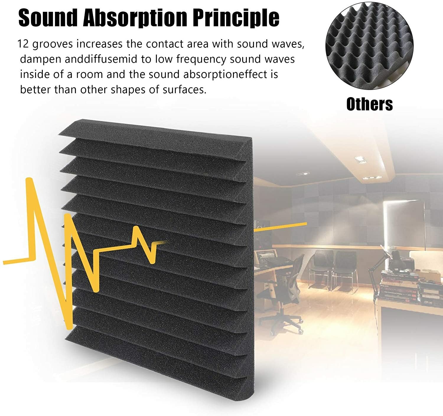 12-Inch Acoustic Foam Wedge Panels for Enhanced Soundproofing and Insulation
