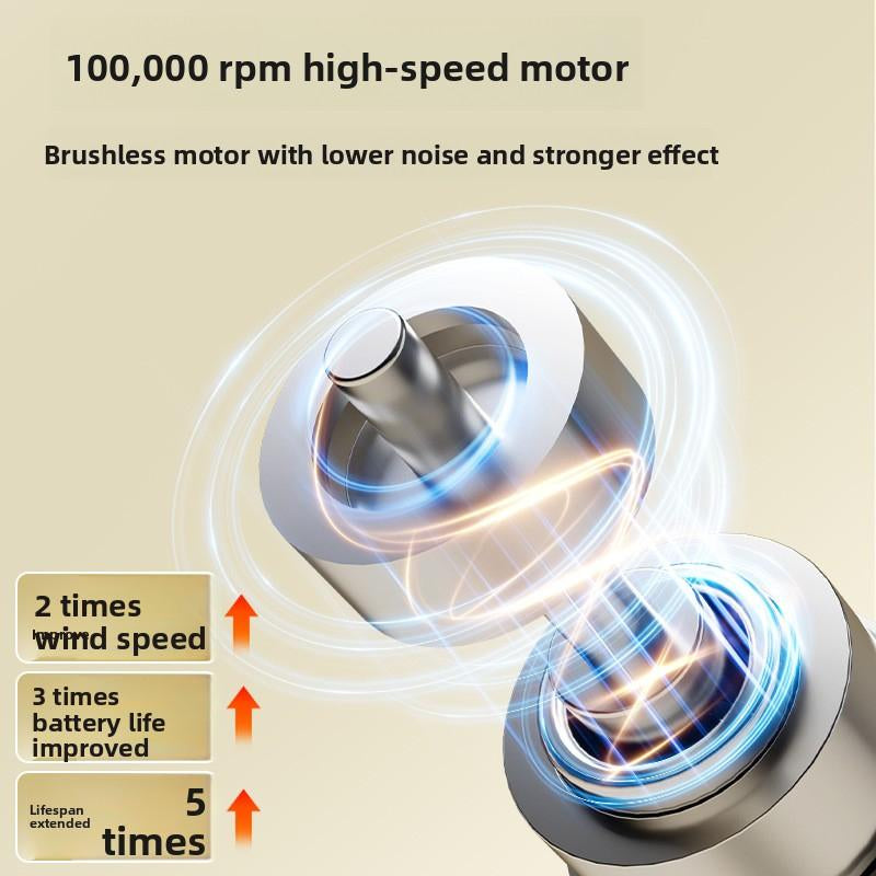 High-Speed Mini Jet Fan Blower with Brushless Motor for Efficient Cleaning and Outdoor Use