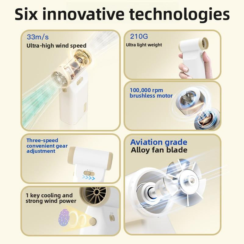 High-Speed Mini Jet Fan Blower with Brushless Motor for Efficient Cleaning and Outdoor Use