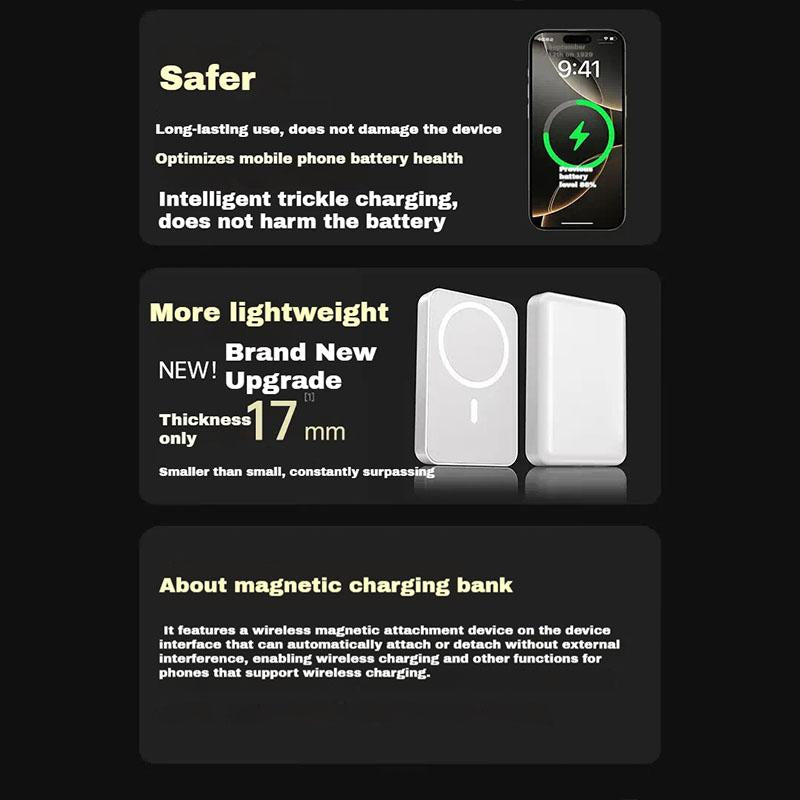 10,000mAh Magnetic Power Bank - Wireless Portable Charger with Fast Charging for MagSafe Compatible with iPhone 16/15/14/13/12/Plus/Pro Max - Compact Design