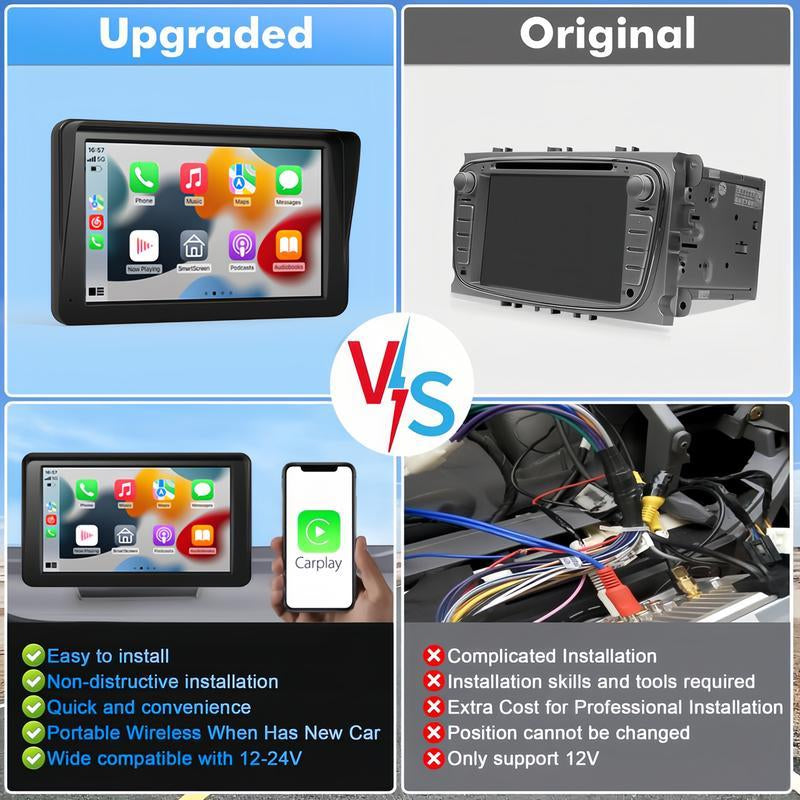 2025 Wireless Portable 7-Inch Touchscreen Car Display with CarPlay, Android Auto, Bluetooth 5.2, Mirror Link, AUX, FM Compatibility, and Backup Camera for All Vehicles