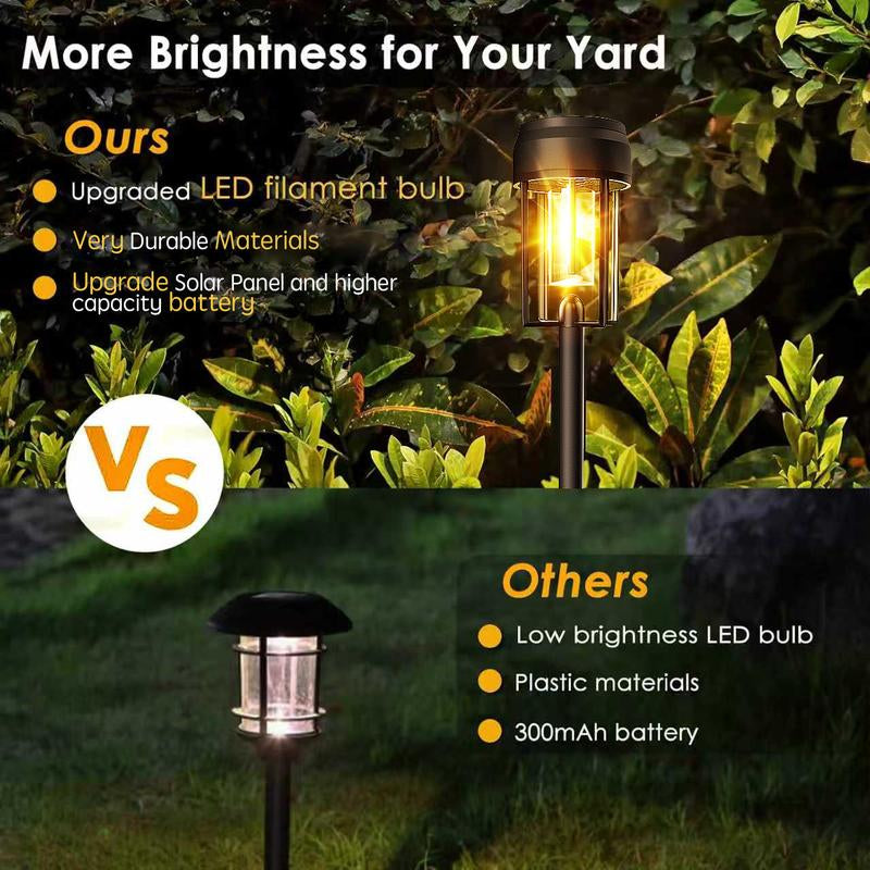 Nofibuk Enhanced Solar Pathway Lights - Bright, Automatic On/Off, Waterproof 3000K for Outdoor Gardens, Driveways, Walkways, Patios, Fences, and Holiday Lighting